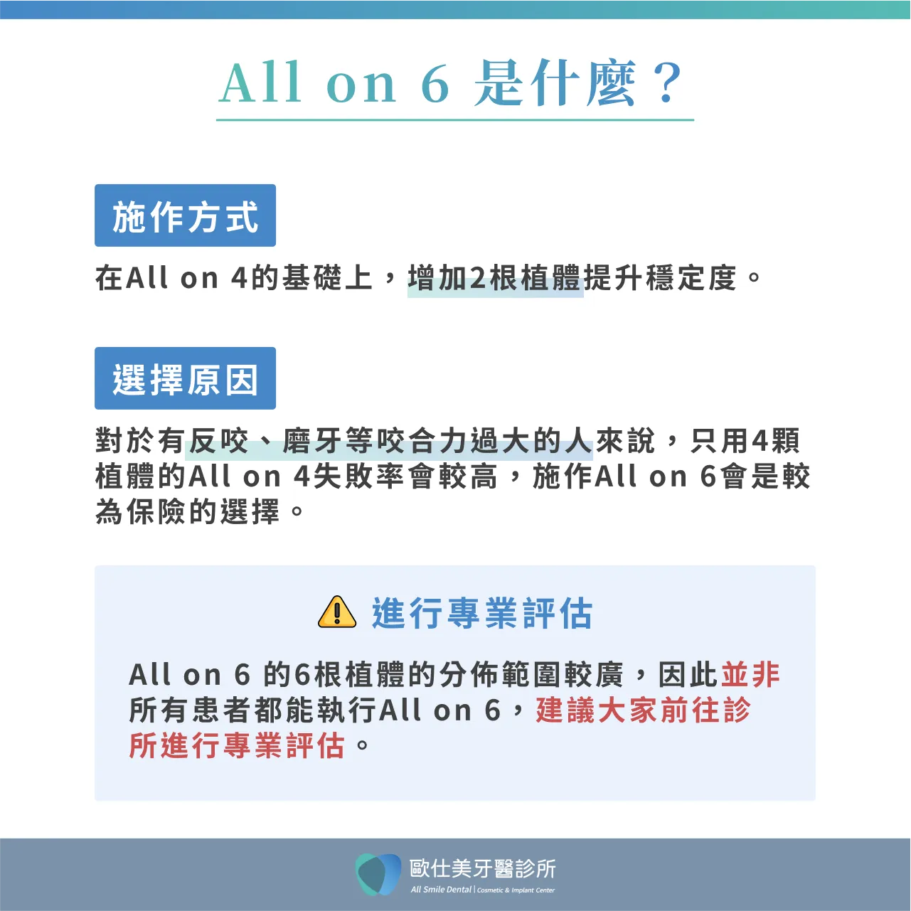 All on 4 All on 6比較