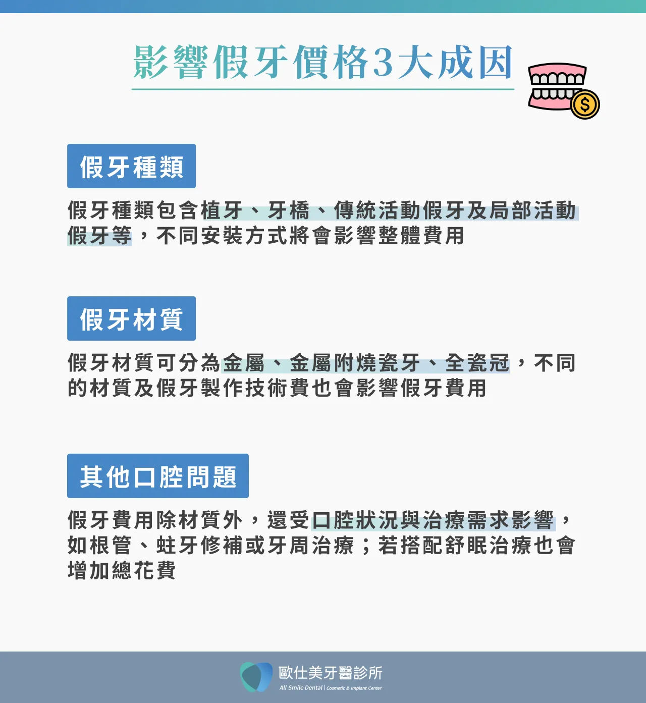 影響假牙價格的3大成因 