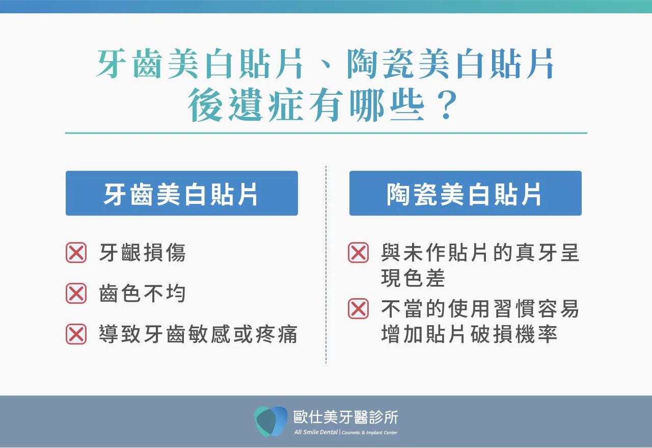 牙齒美白貼片副作用、後遺症有哪些