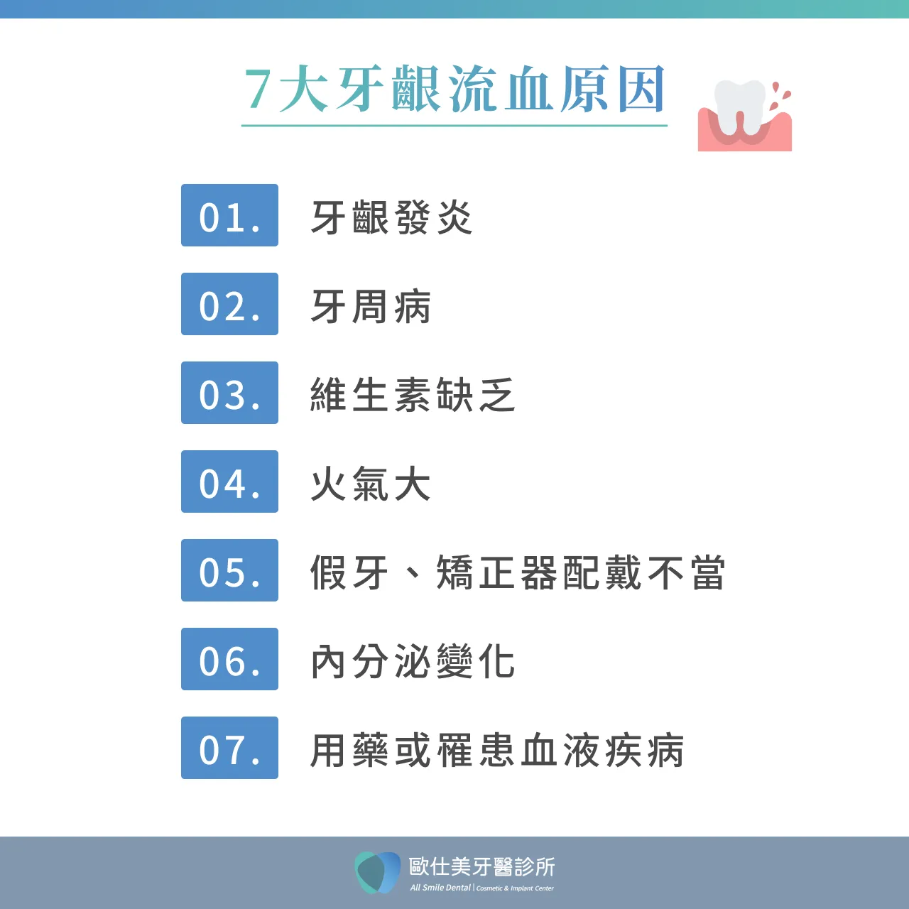 歐仕美陶瓷美白貼片案例