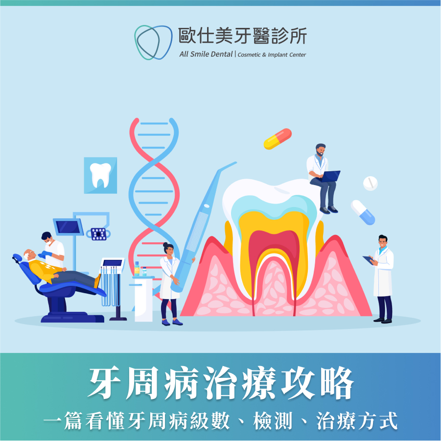 牙周病治療攻略｜一篇看懂牙周病級數、檢測、治療方式