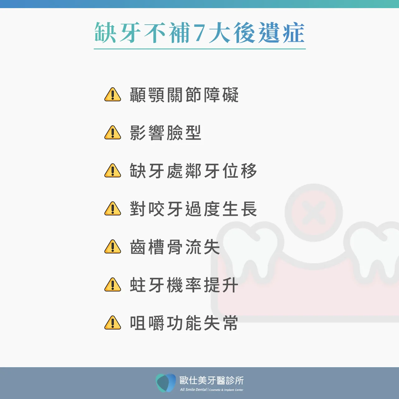 缺牙不補7大後遺症
