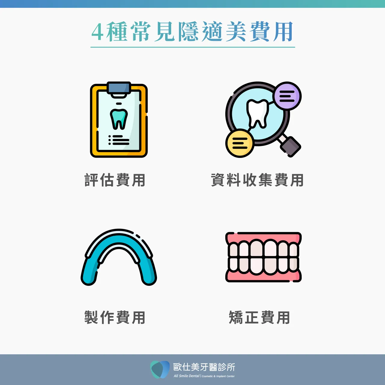 4種常見隱適美費用