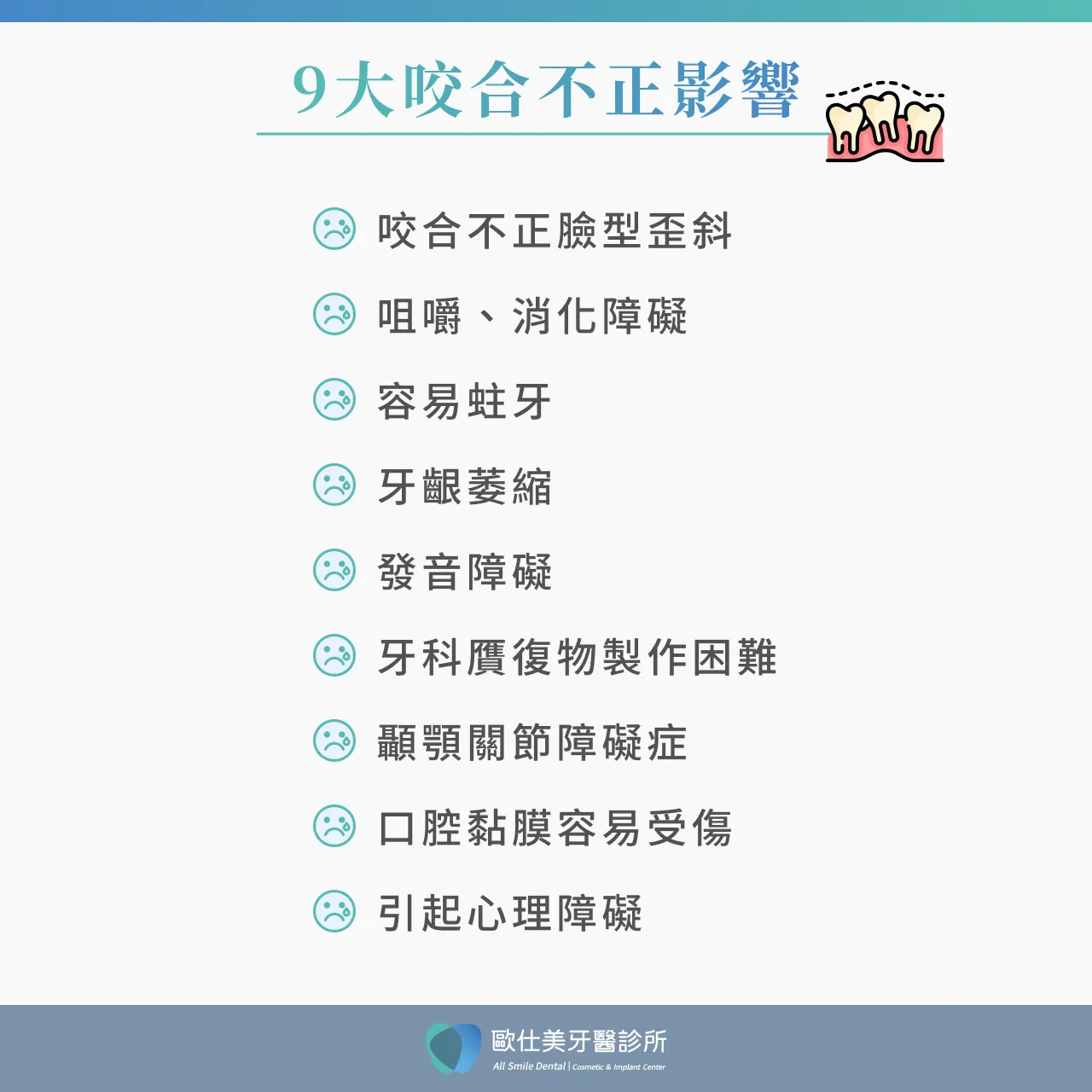 9大咬合不正影響報你知 