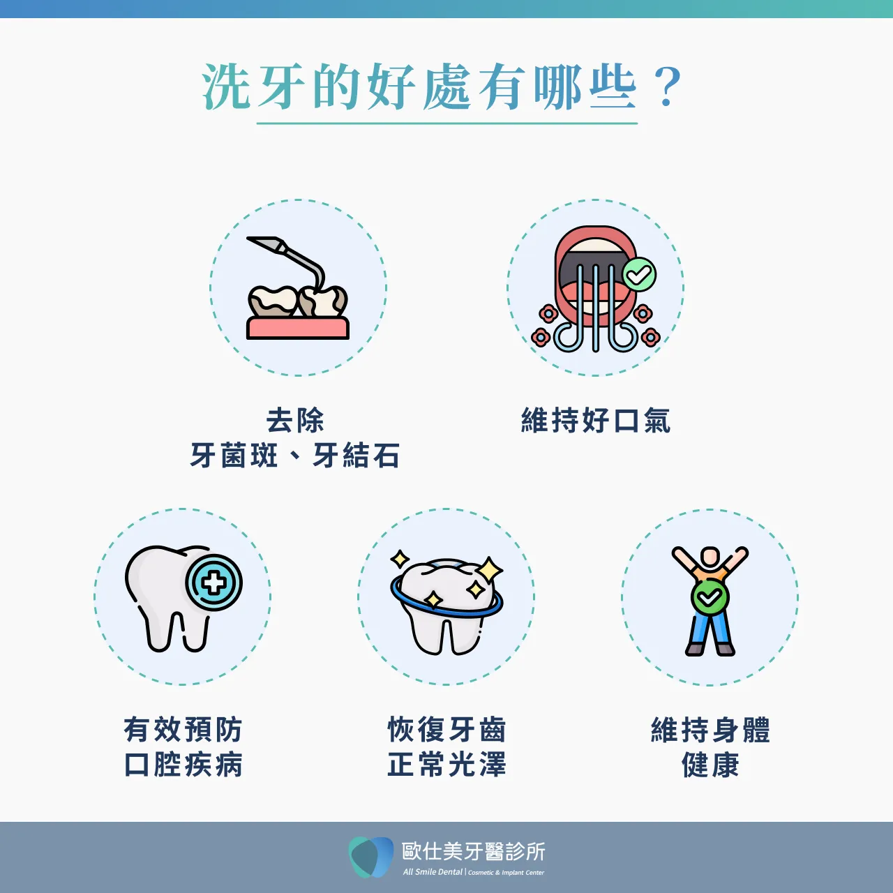 5大洗牙好處