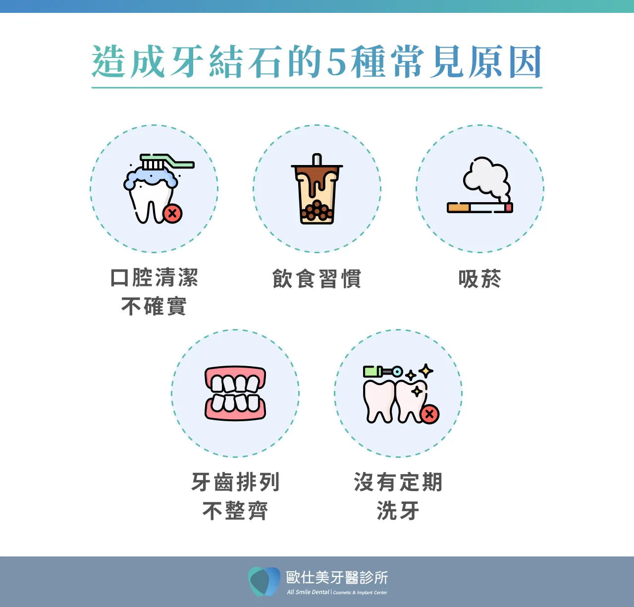 行程牙結石的常見原因