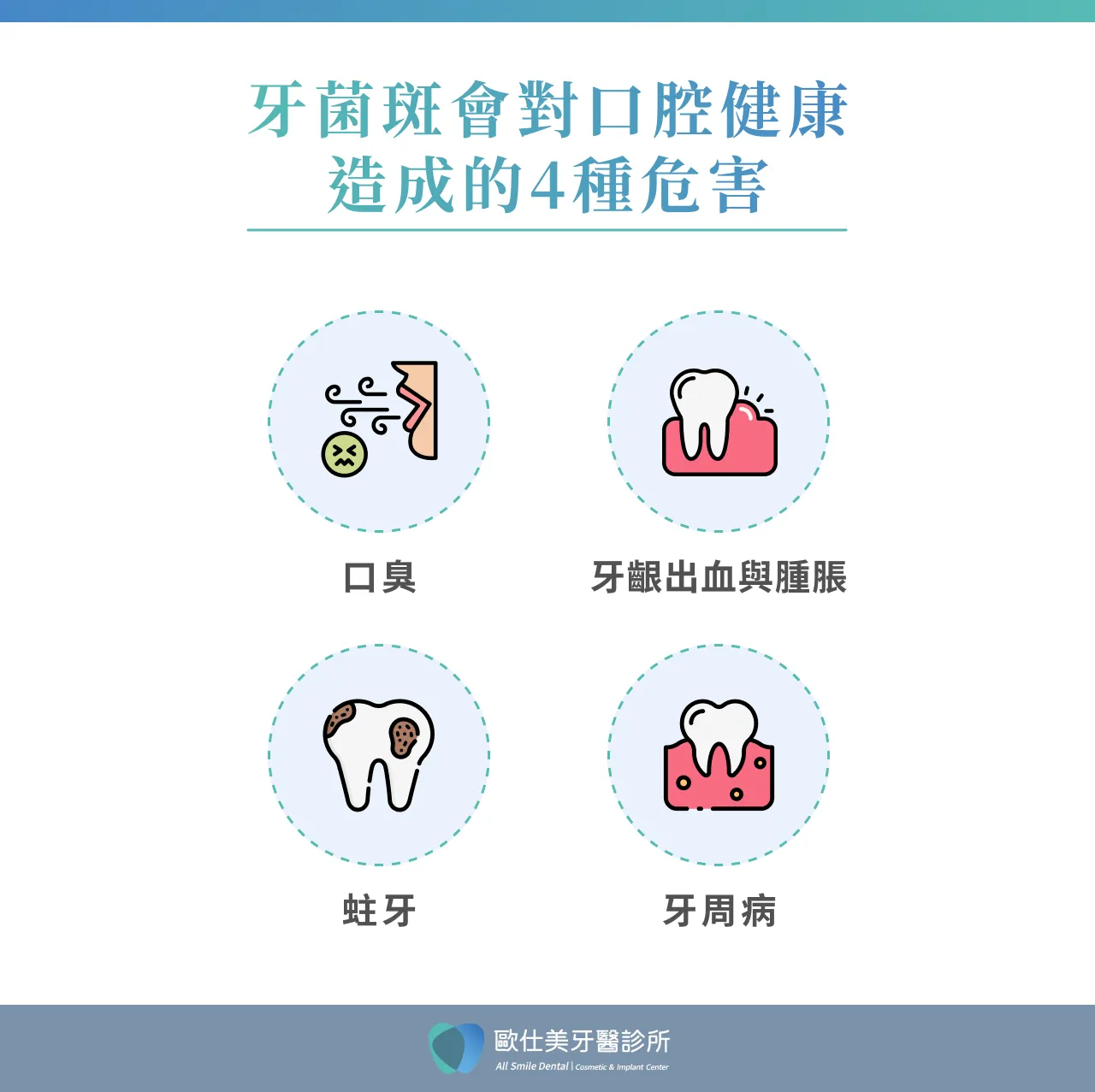 牙菌斑會對口腔健康造成的4種危害