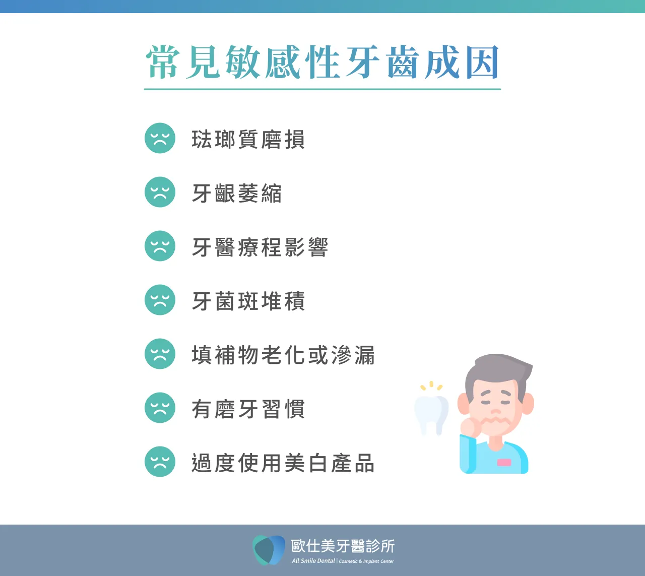 常見敏感性牙齒成因