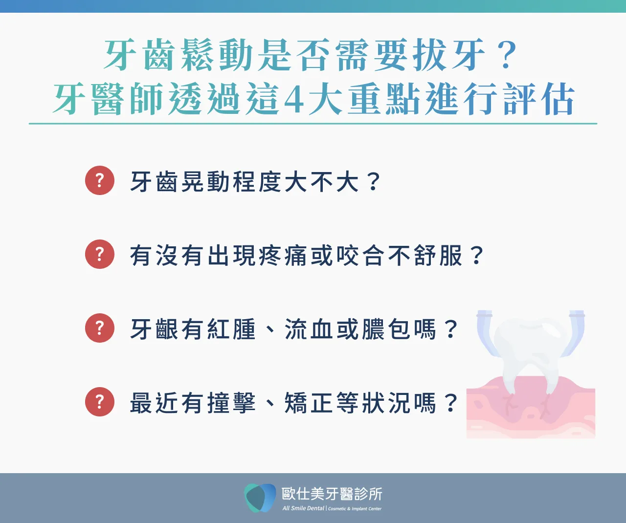 牙齒鬆動是否需要拔牙？牙醫師透過這4大重點進行評估