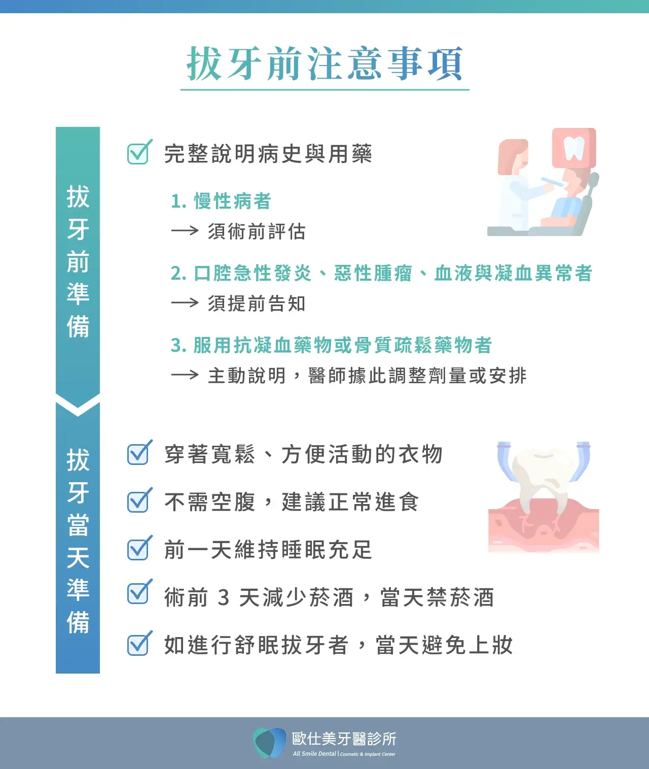 拔牙前注意事項