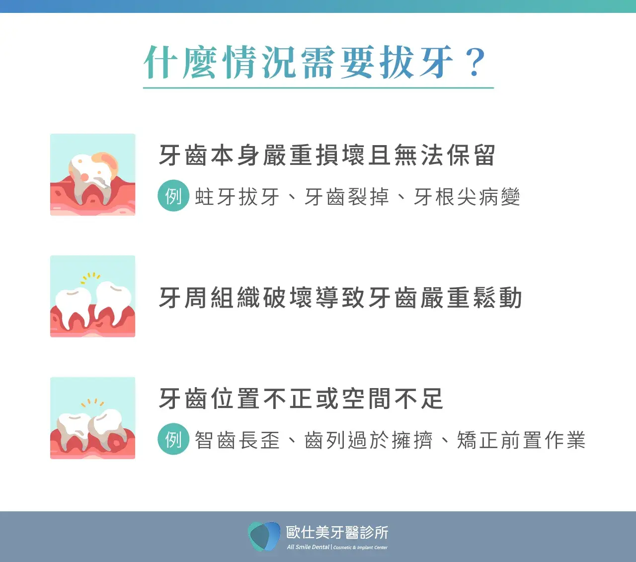 什麼情況需要拔牙？