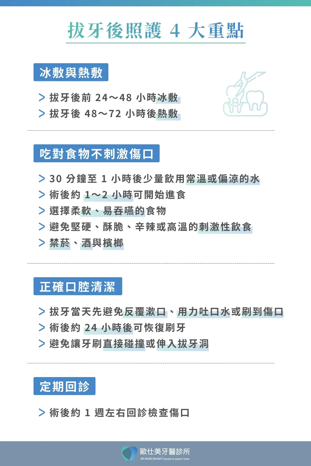 拔牙傷口照護注意事項